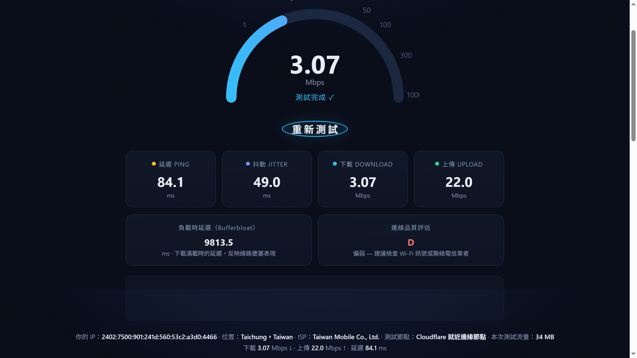 極速測實際測速結果：下載 3.07 Mbps、上傳 22.0 Mbps、延遲 84 毫秒